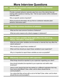 D-01 Identify the essential components of a written behavior 
reduction plan.  
Provide a sample behavior reduction plan from