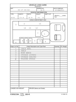 Sample 7598 Load Army Vehicle Load Card Template | PDF | Consumer Goods | Equipment