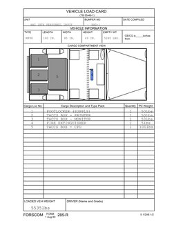 Sample 7598 Load Army Vehicle Load Card Template | PDF | Consumer Goods | Equipment