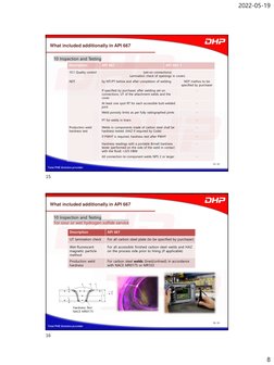 Api 667 Pdf API 667 vs API 662-1 Overview | PDF