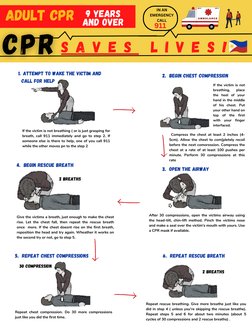 5.  REPEAT CHEST COMPRESSIONS
 s a v e s  l i v e s !
ADULT CPR 
 ATTEMPT TO WAKE THE VICTIM AND
CALL FOR HELP
1.
3.  OPEN TH