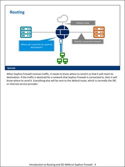 Routing
Where do I send this to reach its 
destination?
Directly connected network
Default route
When Sophos Firewall receive