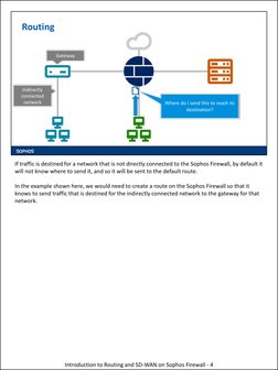 Routing
Where do I send this to reach its 
destination?
Gateway
Indirectly 
connected 
network
If traffic is destined for a n