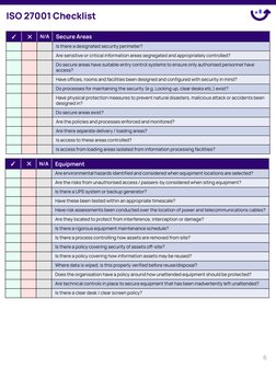 ISO 27001 Audit Checklist Overview | PDF | Information Security | Security