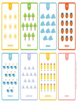 diez
nueve
9
10
13
14
11
15
12
0
trece
catorce
quince
cero
once
doce
W W W . S P A N I S H M A M A . C O M
