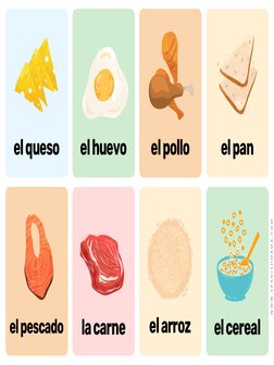 el huevo
el cereal
el queso
el pescado
el pollo
el pan
la carne
el arroz
W W W . S P A N I S H M A M A . C O M
