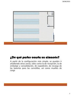 28/08/2023
7
¿De qué partes consta un almacén?
A partir de la configuración más simple, se pueden ir
añadiendoo otras zonas,