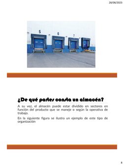 28/08/2023
8
¿De qué partes consta un almacén?
A su vez, el almacén puede estar divididoo en sectores en
función del producto