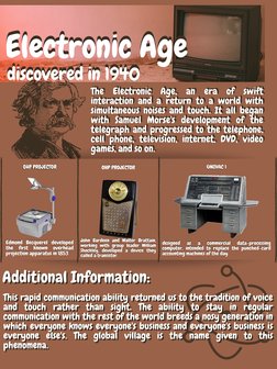 Electronic Age
Electronic Age
discovered in 1940
discovered in 1940
The Electronic Age, an era of swift
interaction and a ret