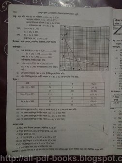 Higher Math 2nd Paper Practical | PDF