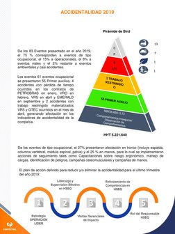 ACCIDENTALIDAD 2019
De los 83 Eventos presentado en el año 2019,
el
75
%
corresponden
a
eventos
de
tipo
ocupacional, el 15% a
