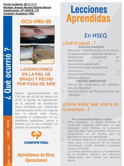 LACERACIONES 
EN LA PIEL DE 
BRAZO Y PECHO 
POR FUGA DE AIRE
Nro.: OCU-VRO-
09
Lugar:  Apiay  
En HSEQ
¿Qué lo causó...?
¿Cóm