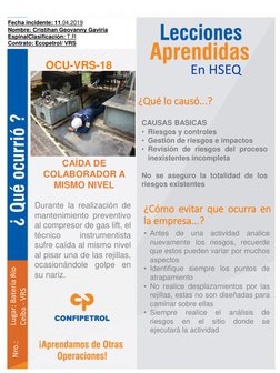 CAÍDA DE 
COLABORADOR A 
MISMO NIVEL
Nro.:
Lugar: Batería Rio 
Ceiba - VRS
En HSEQ
¿Qué lo causó...?
¿Cómo evitar que ocurra