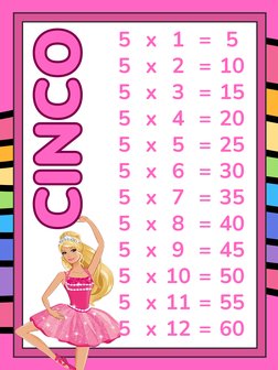 5
5
5
5
5
5
5
5
5
5
5
5
x 1 = 5
x 2 = 10
x 3 = 15
x 4 = 20
x 5 = 25
x 6 = 30
x 7 = 35
x 8 = 40
x 9 = 45
x 10 = 50
x 11 = 55
x