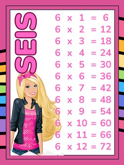 6
6
6
6
6
6
6
6
6
6
6
6
x 1 = 6
x 2 = 12
x 3 = 18
x 4 = 24
x 5 = 30
x 6 = 36
x 7 = 42
x 8 = 48
x 9 = 54
x 10 = 60
x 11 = 66
x