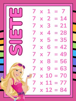 7 x 1 = 7
7 x 2 = 14
7 x 3 = 21
7 x 4 = 28
7 x 5 = 35
7 x 6 = 42
7 x 7 = 49
7 x 8 = 56
7 x 9 = 63
7 x 10 = 70
7 x 11 = 77
7 x