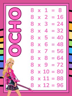 8 x 1 = 8
8 x 2 = 16
8 x 3 = 24
8 x 4 = 32
8 x 5 = 40
8 x 6 = 48
8 x 7 = 56
8 x 8 = 64
8 x 9 = 72
8 x 10 = 80
8 x 11 = 88
8 x