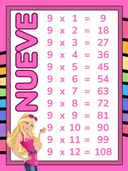 NUEVE
NUEVE
9 x 1 =
9
9 x 2 = 18
9 x 3 = 27
9 x 4 = 36
9 x 5 = 45
9 x 6 = 54
9 x 7 = 63
9 x 8 = 72
9 x 9 = 81
9 x 10 = 90
9 x