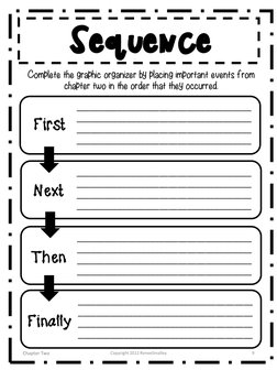 Complete the graphic organizer by placing important events from 
chapter two in the order that they occurred.  
Copyright 201