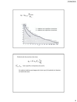 27/04/2015 
6 
vs
vsnom
nom
5
5
m
m
.
q
q



1 – caldeiras com superfícies convectivas 
2 – caldeiras sem superfícies conv