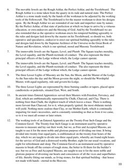 Entered Apprentice Handbook.pdf Entered Apprentice Study Guide | PDF | Freemasonry | Masonic Lodge