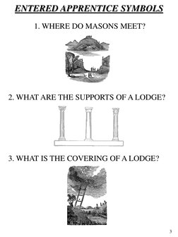 Entered Apprentice Ritual Pdf Entered Apprentice Study Guide | PDF | Freemasonry | Masonic Lodge