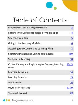 Dayforce Learning Guide: Access & Support | PDF | Educational ...