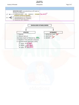 Orthopedic Notes.pdf Comprehensive Orthopedic Notes PDF | PDF | Orthopedic Surgery | Shoulder