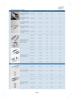 EBCO Hardware Catalogue 2025 with Prices | PDF