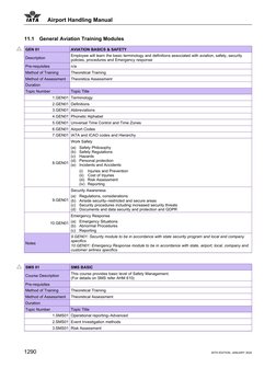 AHM 1110 Ground Operations Training Guide | PDF | Employment ...