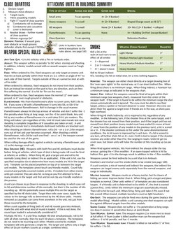 Bolt Action Rules.pdf Bolt Action 3rd Edition Rules Overview | PDF | Anti Tank Warfare ...