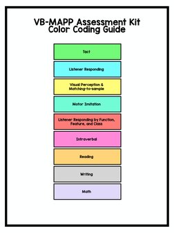 VB-MAPP Assessment Kit Setup Guide | PDF | Information | Hand
