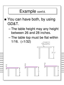 Example cont‟d. 
You can have both, by using 
GD&T. 
– The table height may any height 
between 26 and 28 inches. 
– The tab