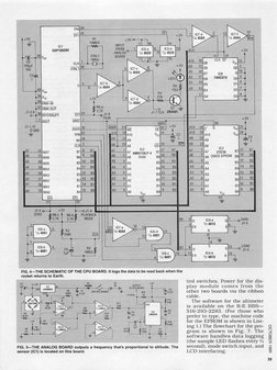 FIG. 4—THE SCHEMATIC OF THE CPU BOARD. It logs the data to be read back when the
rocket returns to Earth.
FIG. 5—THE ANALOG B