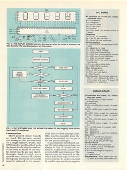 40
'9 II 1e 1d lclbtagg_2< 2e 2d 2c 2b 2a 3g 31
3» 3d 3c3b 3a -«g 41 Ats 4d 4c 4b 4a 5f
?3|:'4| 1?|I6|15 14 13 12 I1|10 9 8 7