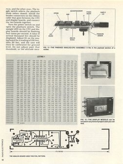 o
z
o
rr
h-
O
LU
42
peak, and the other zero. The to
ggle switch selects the playback
mode (when closed). Install the
header