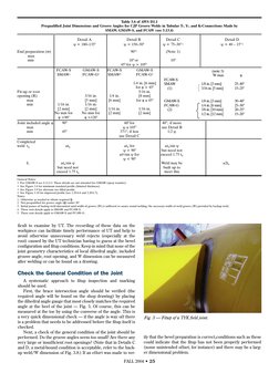 TYK Joint Fitup Inspection Guide | PDF | Metal Fabrication | Angle