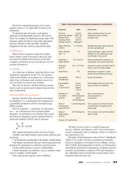 CEP
www.cepmagazine.org    July 2006
33
Given the widespread presence of so many
ignition sources, it is impossible for them