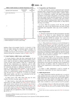 D2000-2018 Standard Classification System For Rubber Products in ...