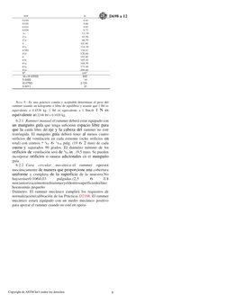 Copyright de ASTM Int'l (todos los derechos 
reservados); 
8 
D698 a 12 
 
 
mm 
in. 
 
 
0.016 
0.41 
0.026 
0.66 
0.032 
0.