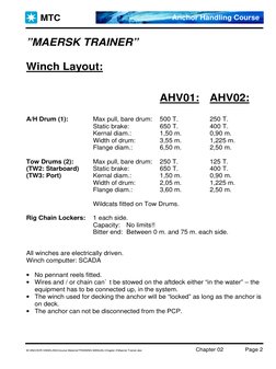 M:\ANCHOR HANDLING\Course Material\TRAINING MANUAL\Chapter 2\Maersk Trainer.doc
Chapter 02
Page 2
Anchor Handling Course
MTC