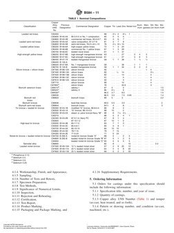 4.1.4 Workmanship, Finish, and Appearance,
4.1.5 Sampling,
4.1.6 Number of Tests and Retests,
4.1.7 Specimen Preparation,
4.1