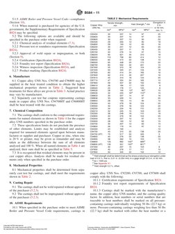 5.1.5 ASME Boiler and Pressure Vessel Code—compliance
(Section 10),
5.1.6 When material is purchased for agencies of the U.S.