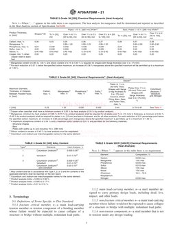 Astm A709 A709m 21 | PDF | Steel | Structural Steel