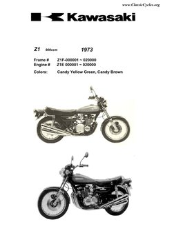 1973 Kawasaki Z1 Parts and Service Guide | PDF