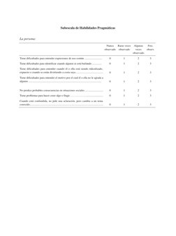 Escala Gilliam para Trastorno de Asperger | PDF | Síndrome de Asperger ...