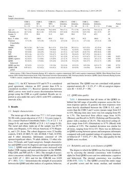 chance [35]. An ICC between 0.55 and 0.75 is considered
good agreement, whereas an ICC greater than 0.76 is
considered excell