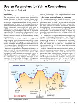 Spline Connection Design Parameters | PDF | Gear | Mechanical Engineering