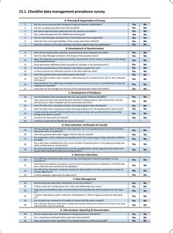 Data Management Survey Checklist | PDF | Questionnaire | Databases