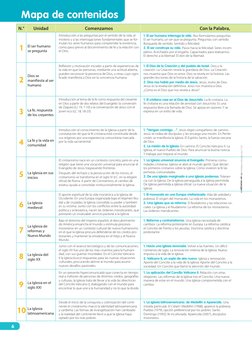 N.°
Unidad
Comenzamos
Con la Palabra,
1
El ser humano 
se pregunta
Introducción a las preguntas por el sentido de la vida, al